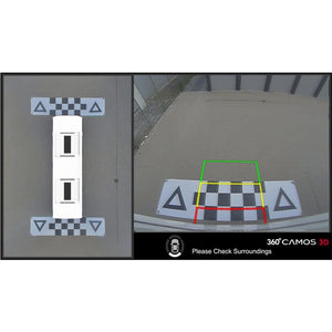 Rundumsichtsystem CAMOS 4-Kamera HD-TVI 3D - 6