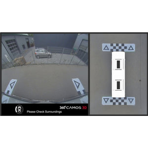 Rundumsichtsystem CAMOS 4-Kamera HD-TVI 3D - 15