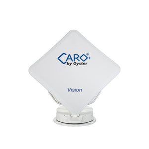 Satanlage Caro Vision LNB - Vollautomatisch - 2