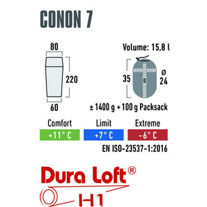 Schlafsack HighPeak Conon 7 für Camping - 2
