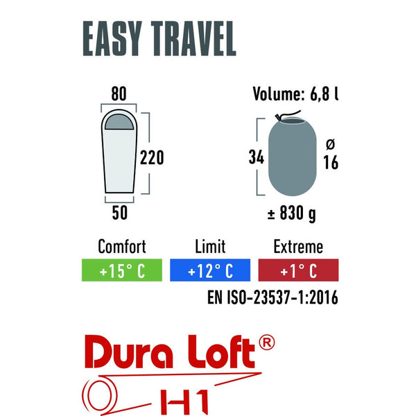 Schlafsack HighPeak Easy Travel - Komfort & Mobilität - 3