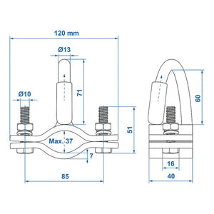 Sicherheitskupplung ProPlus mit Feder - 11x15x5,5 cm