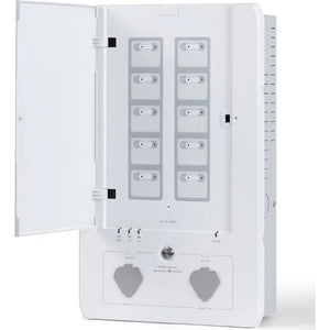 Smart Home Panel ECOFLOW Combo inkl. Relais