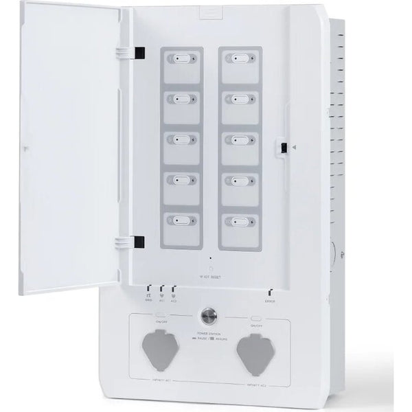 Smart Home Panel ECOFLOW Combo inkl. Relais