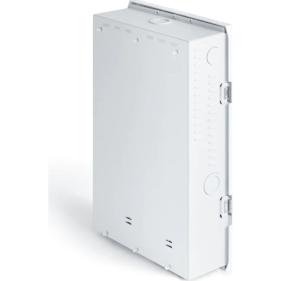 Smart Home Panel ECOFLOW Combo inkl. Relais