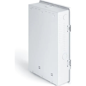 Smart Home Panel ECOFLOW Combo inkl. Relais - 2