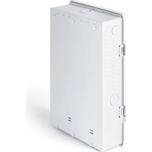 Smart Home Panel ECOFLOW Combo inkl. Relais - 2