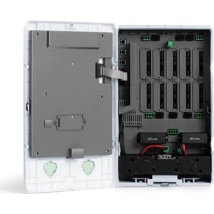 Smart Home Panel ECOFLOW Combo inkl. Relais - 3