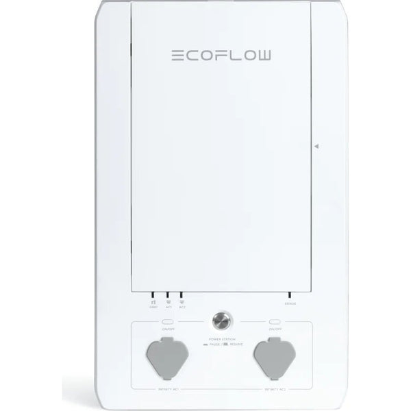 Smart Home Panel ECOFLOW Combo inkl. Relais - 4