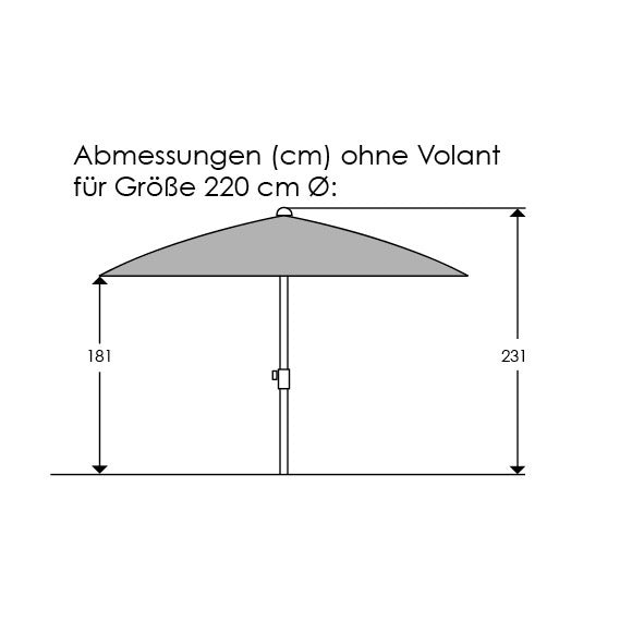 Sonnenschirm SCHNEIDER Locarno 220 cm – Anthrazit - 5