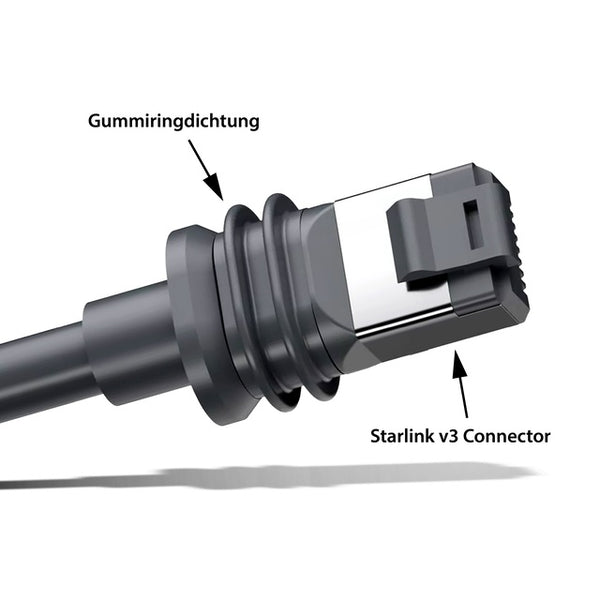 STARLINK Netzwerkkabel 5 m mit Abdichtung - 3