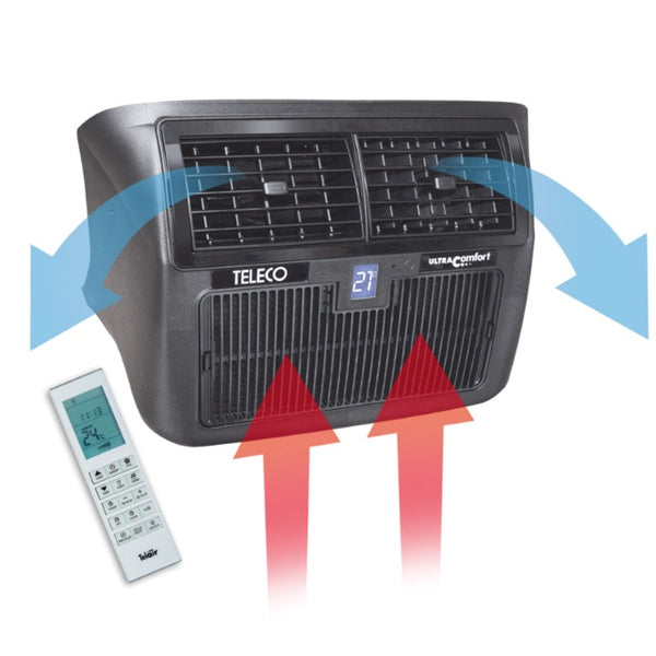 TELAIR Dachklimaanlage Ultra Comfort schwarz 1.759 bis 2.200 W 230 V