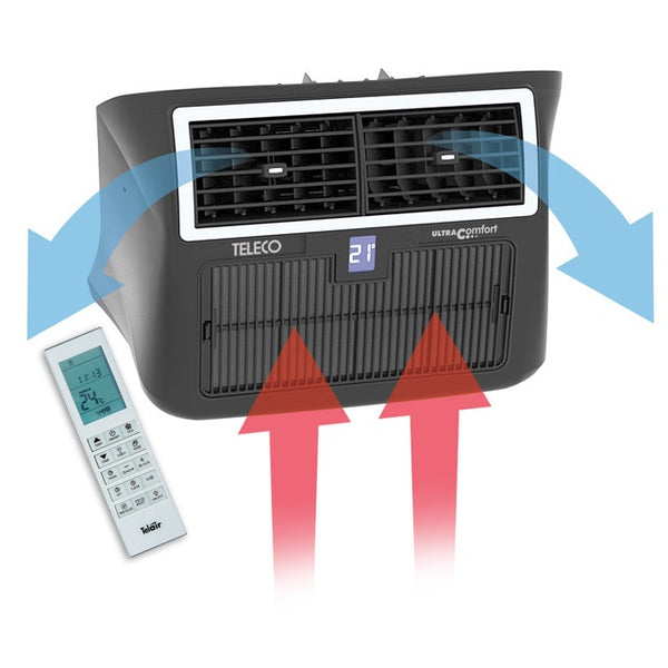TELAIR Dachklimaanlage Ultra Comfort schwarz 1.759 bis 2.200 W 230 V