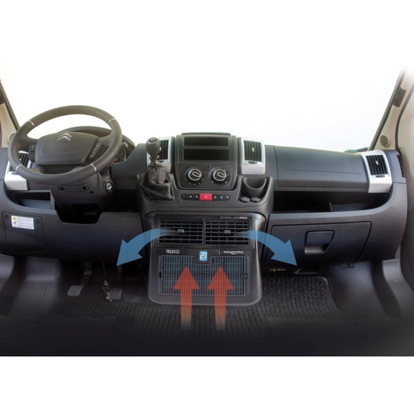 TELAIR Ultra Comfort 6000 mit Steril Air Pro - 3