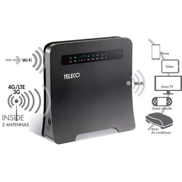 Teleco WLT24EX 12V WLAN-Router & Repeater - 2