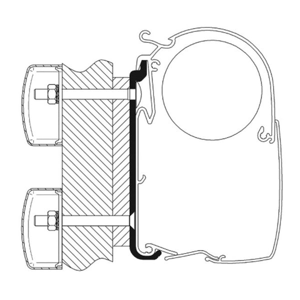 Thule Alu-Distanzprofil 18 mm – Dethleffs Globebus 350 cm