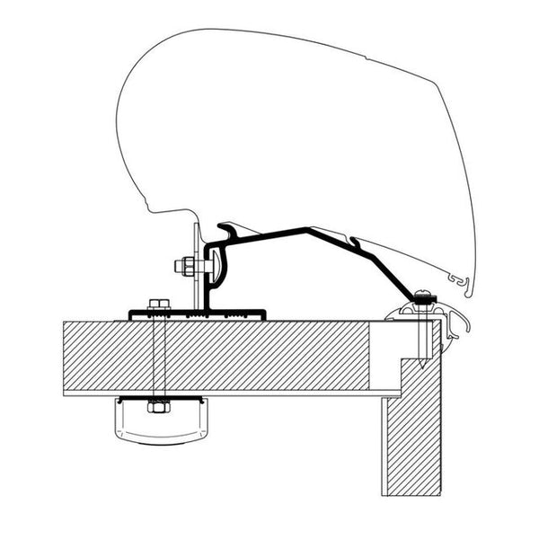 THULE Markisenadapter Kit für LMC Caravan (Dach)