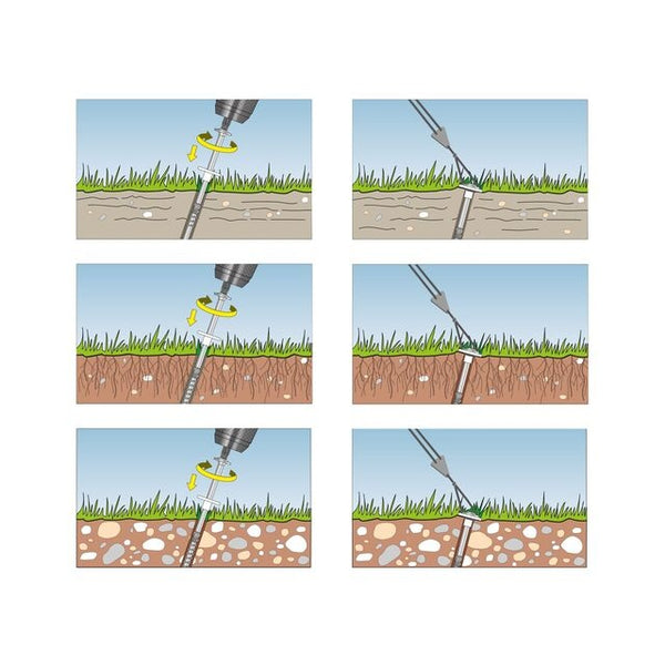 TOX Abspann-Set 6x Zeltschrauben in L-BOXX