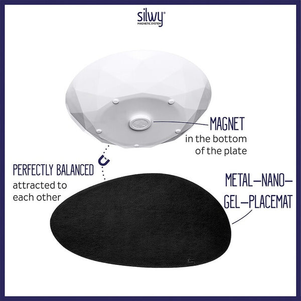 Universal-Magnet-Teller 2er-Set weiß - 3