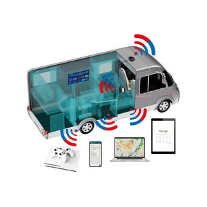 WLAN Router MWR 5550 5G mit SELFSAT Antenne weiß - 7